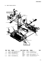 Preview for 83 page of Sony STR-DH820 Service Manual