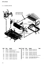 Preview for 84 page of Sony STR-DH820 Service Manual