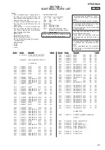 Preview for 85 page of Sony STR-DH820 Service Manual