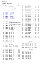 Preview for 86 page of Sony STR-DH820 Service Manual