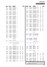 Preview for 87 page of Sony STR-DH820 Service Manual