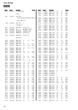 Preview for 90 page of Sony STR-DH820 Service Manual