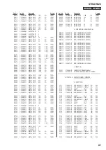 Preview for 91 page of Sony STR-DH820 Service Manual