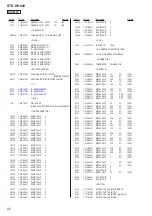 Preview for 92 page of Sony STR-DH820 Service Manual