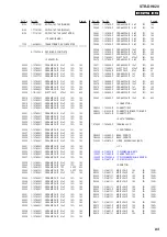 Preview for 93 page of Sony STR-DH820 Service Manual