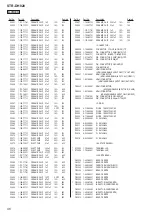 Preview for 96 page of Sony STR-DH820 Service Manual