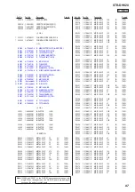 Preview for 97 page of Sony STR-DH820 Service Manual