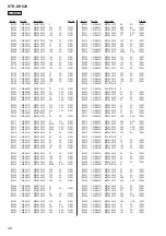 Preview for 98 page of Sony STR-DH820 Service Manual