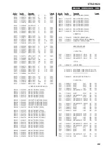 Preview for 99 page of Sony STR-DH820 Service Manual