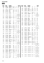 Preview for 100 page of Sony STR-DH820 Service Manual