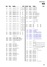 Preview for 101 page of Sony STR-DH820 Service Manual