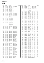 Preview for 102 page of Sony STR-DH820 Service Manual