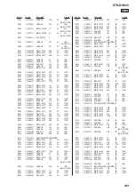 Preview for 103 page of Sony STR-DH820 Service Manual