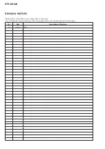 Preview for 108 page of Sony STR-DH820 Service Manual