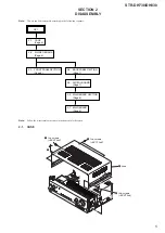 Предварительный просмотр 5 страницы Sony STR-DH830 Service Manual