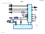 Предварительный просмотр 13 страницы Sony STR-DH830 Service Manual