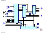 Предварительный просмотр 14 страницы Sony STR-DH830 Service Manual