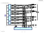 Предварительный просмотр 15 страницы Sony STR-DH830 Service Manual