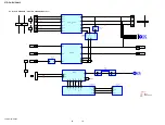 Предварительный просмотр 16 страницы Sony STR-DH830 Service Manual