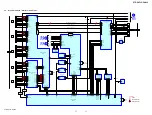 Предварительный просмотр 17 страницы Sony STR-DH830 Service Manual