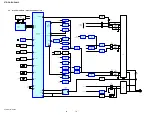 Предварительный просмотр 18 страницы Sony STR-DH830 Service Manual