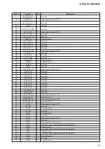 Предварительный просмотр 59 страницы Sony STR-DH830 Service Manual