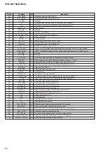 Предварительный просмотр 62 страницы Sony STR-DH830 Service Manual