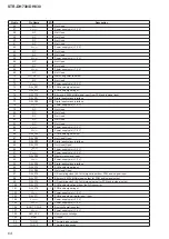 Предварительный просмотр 64 страницы Sony STR-DH830 Service Manual