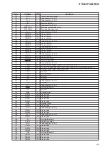 Предварительный просмотр 65 страницы Sony STR-DH830 Service Manual