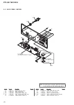 Предварительный просмотр 70 страницы Sony STR-DH830 Service Manual