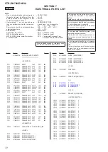 Предварительный просмотр 72 страницы Sony STR-DH830 Service Manual