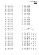 Предварительный просмотр 73 страницы Sony STR-DH830 Service Manual