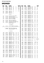 Предварительный просмотр 74 страницы Sony STR-DH830 Service Manual