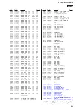 Предварительный просмотр 75 страницы Sony STR-DH830 Service Manual