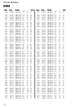 Предварительный просмотр 78 страницы Sony STR-DH830 Service Manual