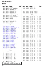 Предварительный просмотр 80 страницы Sony STR-DH830 Service Manual