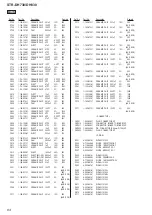 Предварительный просмотр 84 страницы Sony STR-DH830 Service Manual