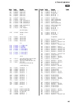 Предварительный просмотр 85 страницы Sony STR-DH830 Service Manual