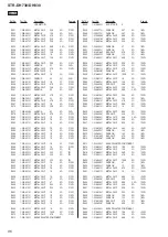 Предварительный просмотр 86 страницы Sony STR-DH830 Service Manual