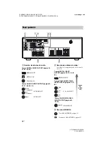 Preview for 12 page of Sony STR-DH830 (Spanish) Manual De Instrucciones