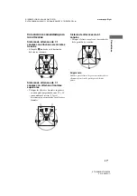 Preview for 21 page of Sony STR-DH830 (Spanish) Manual De Instrucciones