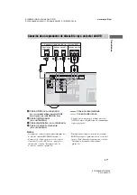 Preview for 27 page of Sony STR-DH830 (Spanish) Manual De Instrucciones