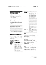 Preview for 48 page of Sony STR-DH830 (Spanish) Manual De Instrucciones