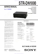 Sony STR-DN1000 Service Manual preview