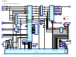 Предварительный просмотр 20 страницы Sony STR-DN1000 Service Manual