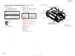 Предварительный просмотр 23 страницы Sony STR-DN1000 Service Manual