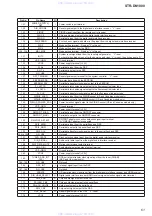 Предварительный просмотр 61 страницы Sony STR-DN1000 Service Manual