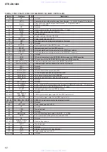 Предварительный просмотр 62 страницы Sony STR-DN1000 Service Manual