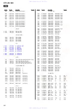 Предварительный просмотр 98 страницы Sony STR-DN1000 Service Manual