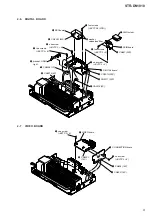 Предварительный просмотр 9 страницы Sony STR-DN1010 - Multi Channel Av Receiver Service Manual